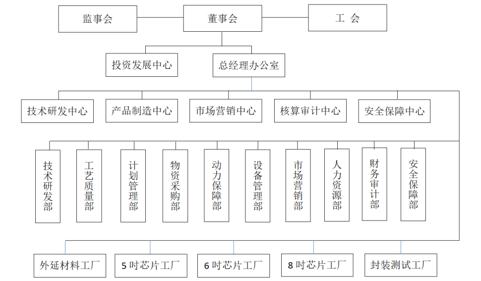 WPS图片-修改尺寸.png